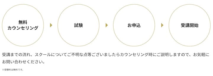 マケキャン