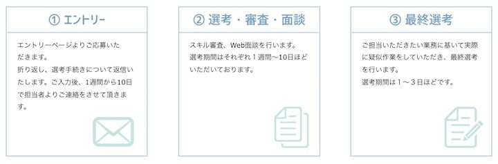 フジ子さん